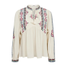 Blouse Tilt